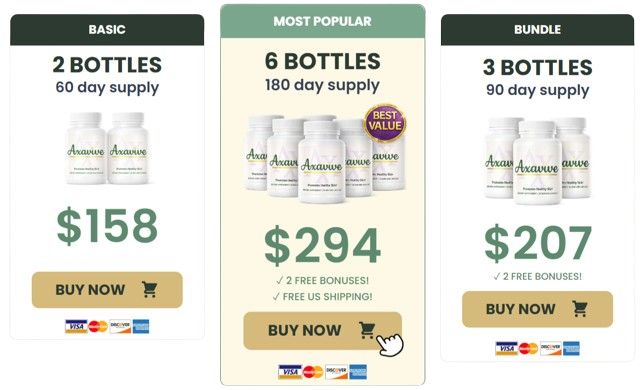 Axavive Pricing
