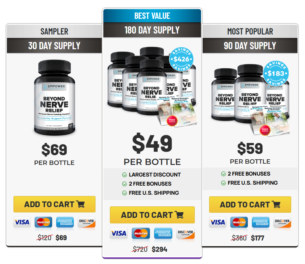 Beyond Nerve Relief Price