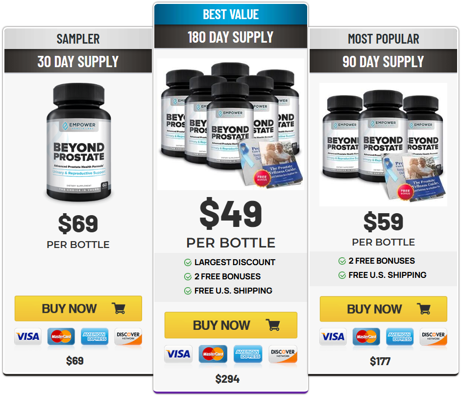 Beyond Prostate Pricing