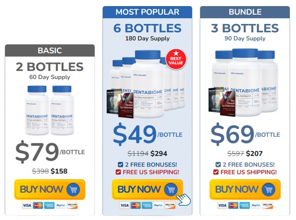DentaBiome_Price