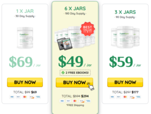 DigestSync Price