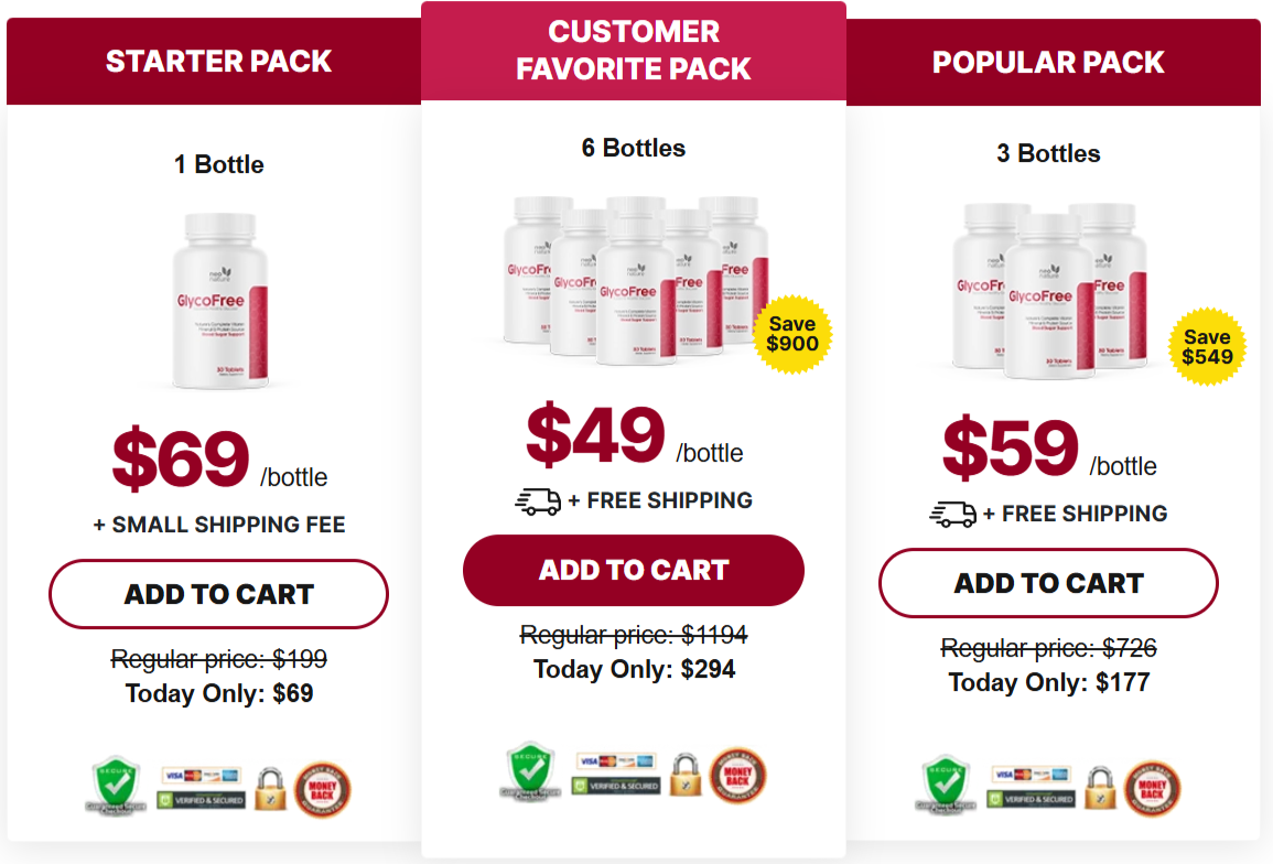 GlycoFree Pricing