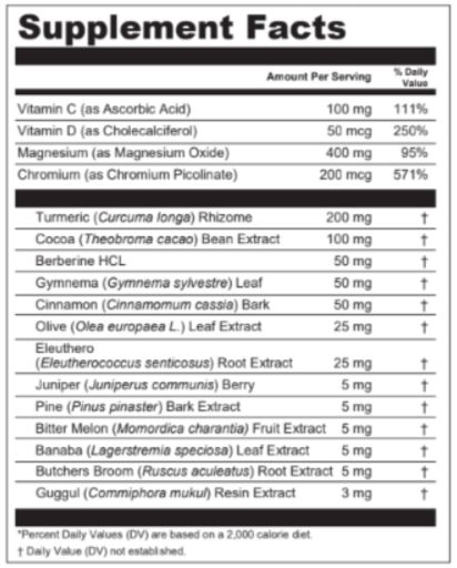 GlycoPulse Ingredients Supplement Facts