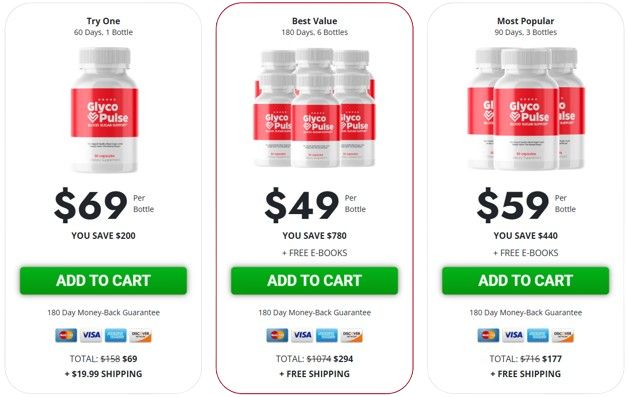GlycoPulse Pricing