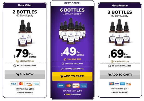 GlycoTide_Price