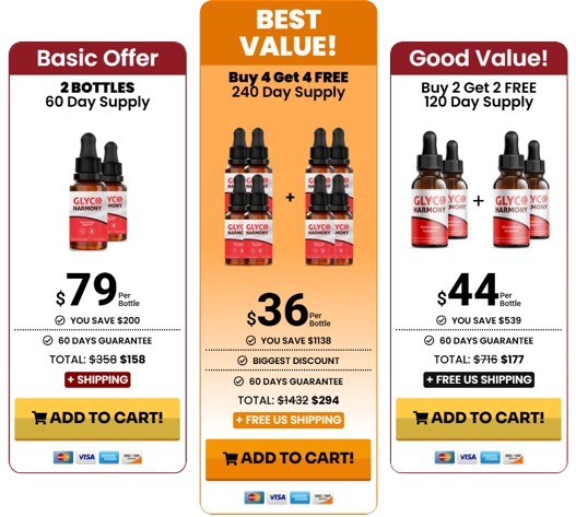 Glyco_Harmony_Price