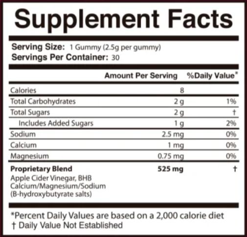 Gumitide Ingredients Supplement Facts