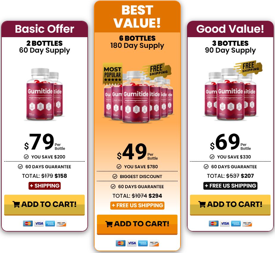 Gumitide Pricing