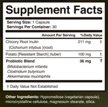 Javatide Ingredients Supplement Facts