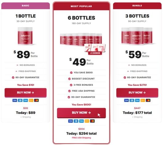 JellyThin Pricing