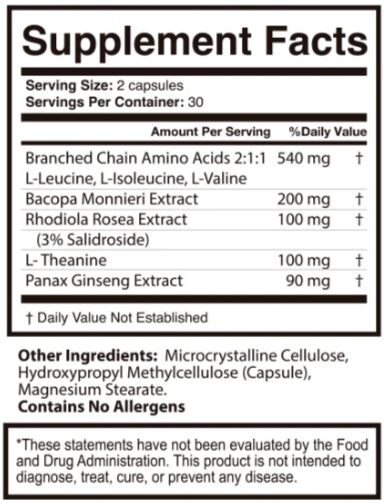 Memopezil Ingredients Supplement Facts