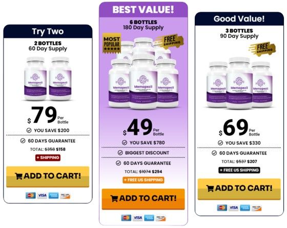 Memopezil Pricing