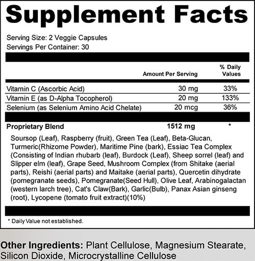 MycoSoothe Supplement Fact
