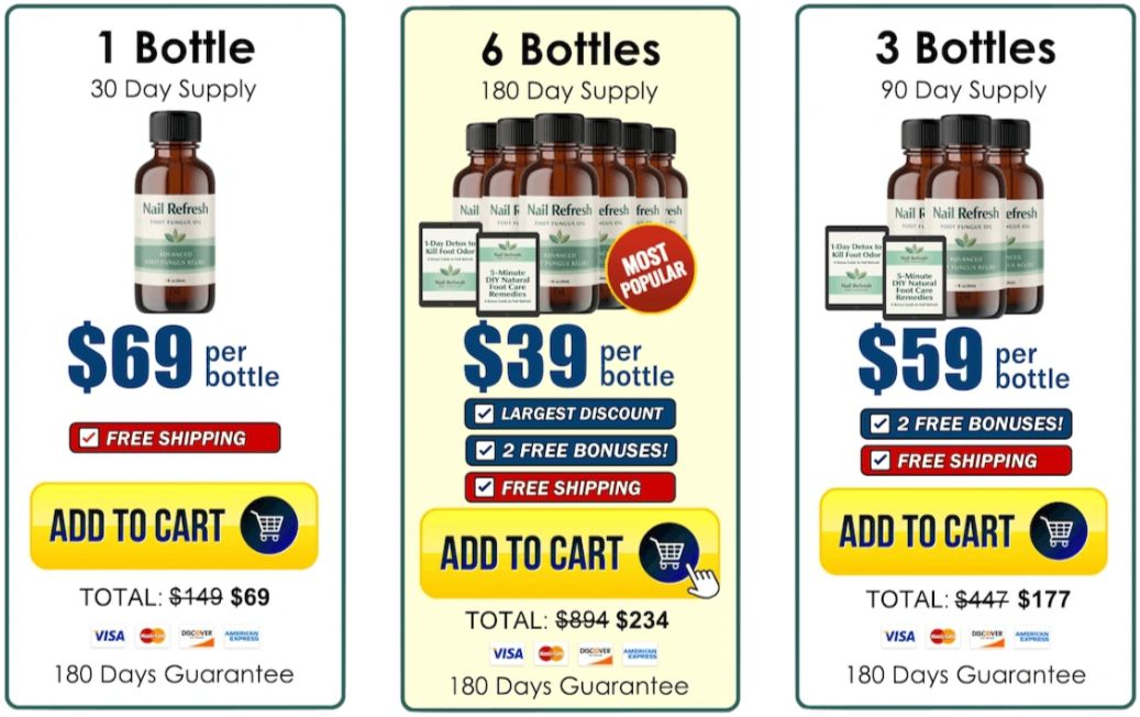 Nail Refresh Pricing