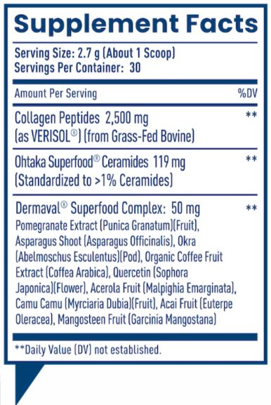 NativePath Skin Renewal Ingredients Supplement Facts