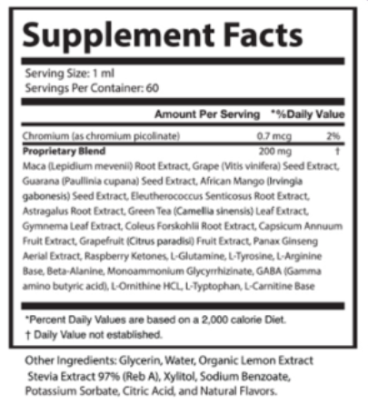 Neurozen Supplement Fact