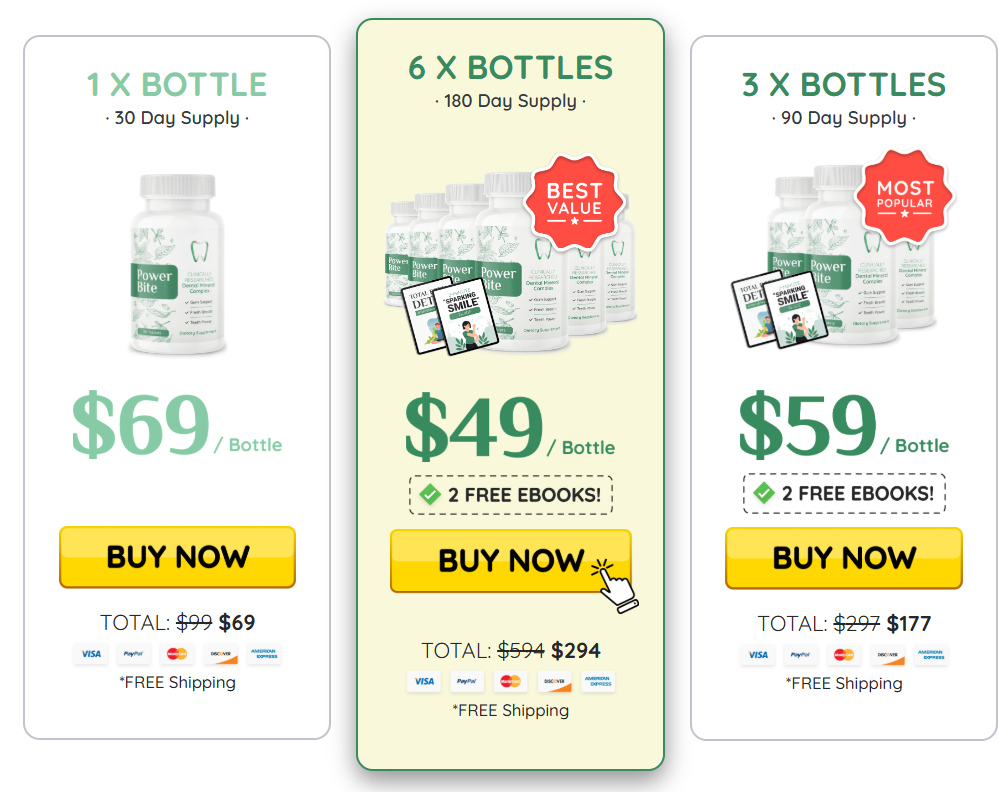 PowerBite Price