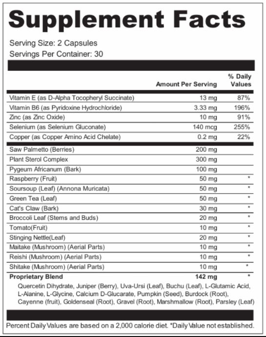 ProstAfense Ingredients Supplement Facts