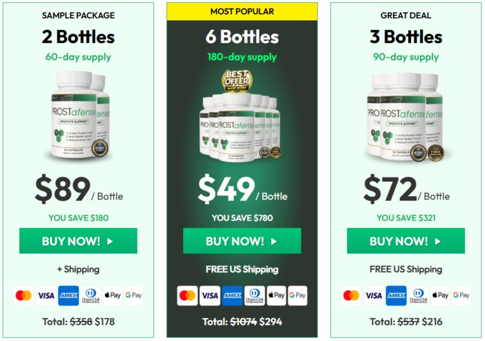 ProstAfense Pricing