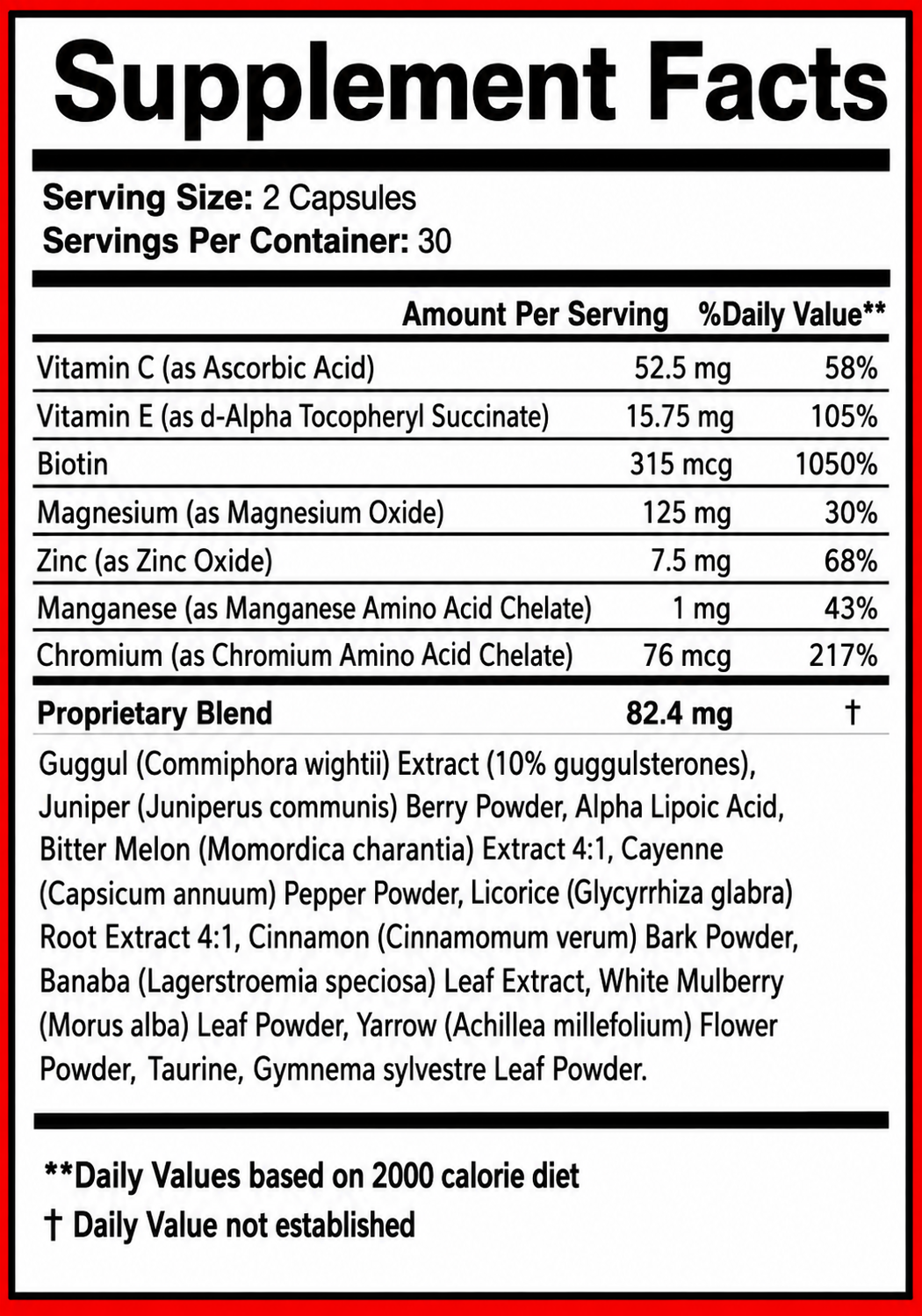 Revital Gluco Supplement Fact