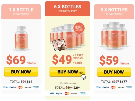 Reviva Glow Pricing