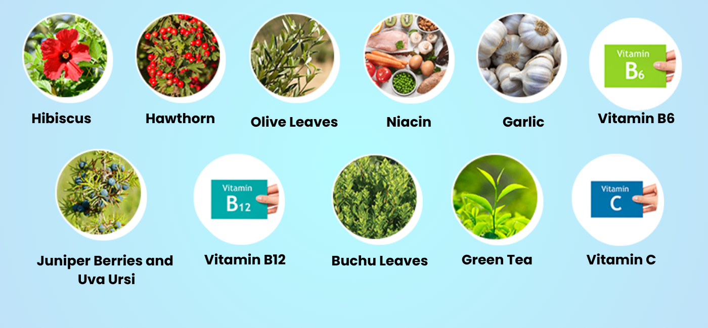 RingClear Ingredients