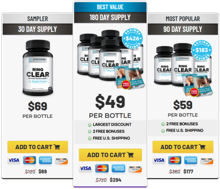 RingClear Pricing