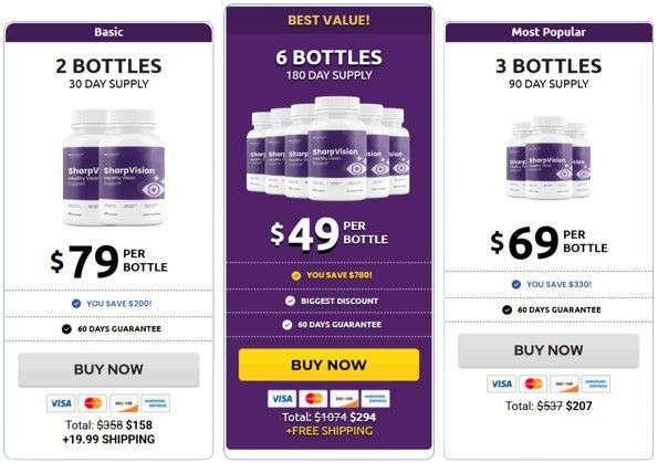SharpVision Pricing