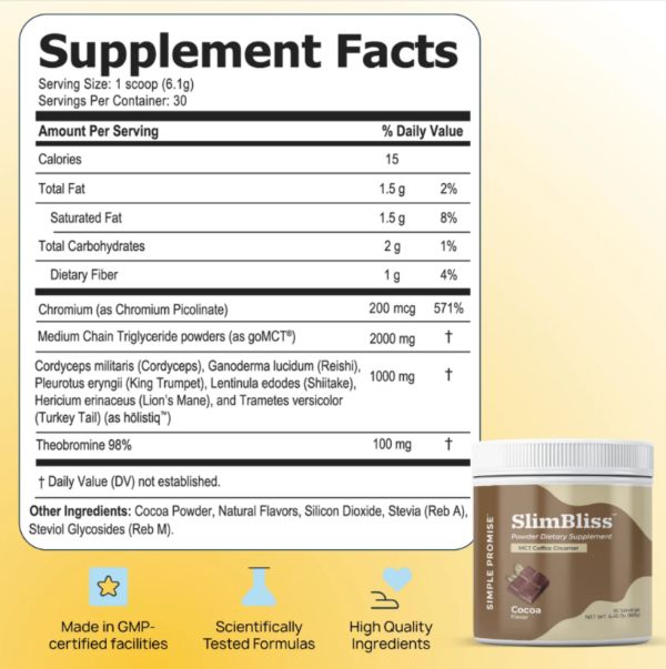SlimBliss Ingredients Supplement Facts