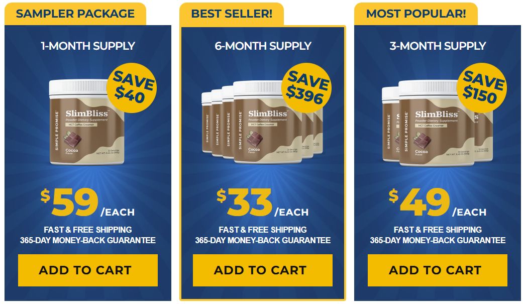 SlimBliss Pricing