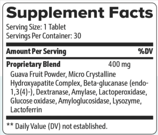 Synadentix Supplement Fact