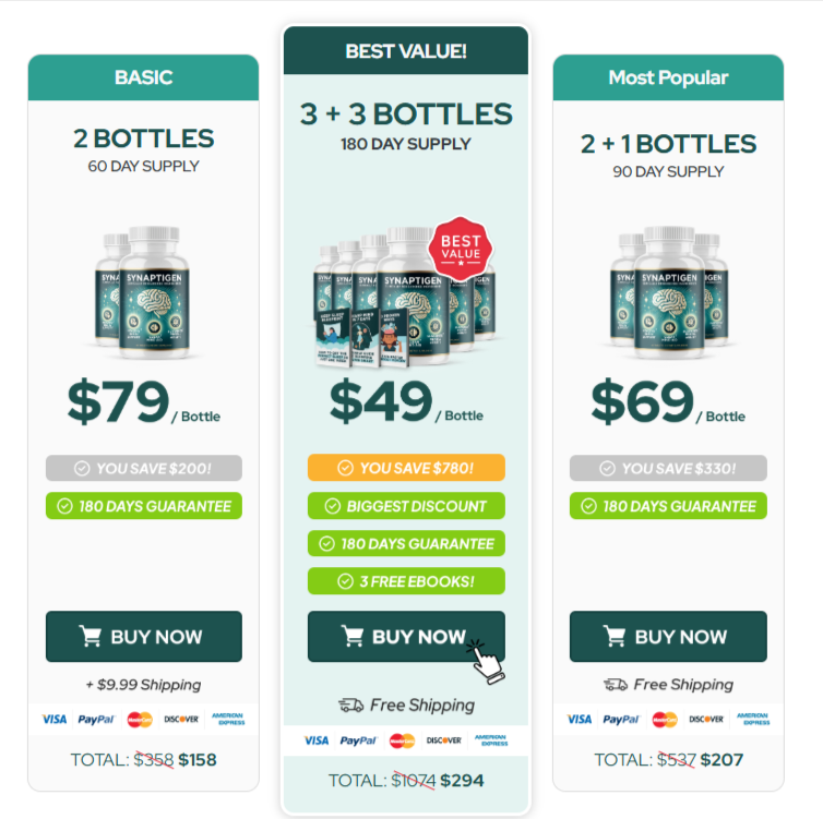 Synaptigen Buy Now