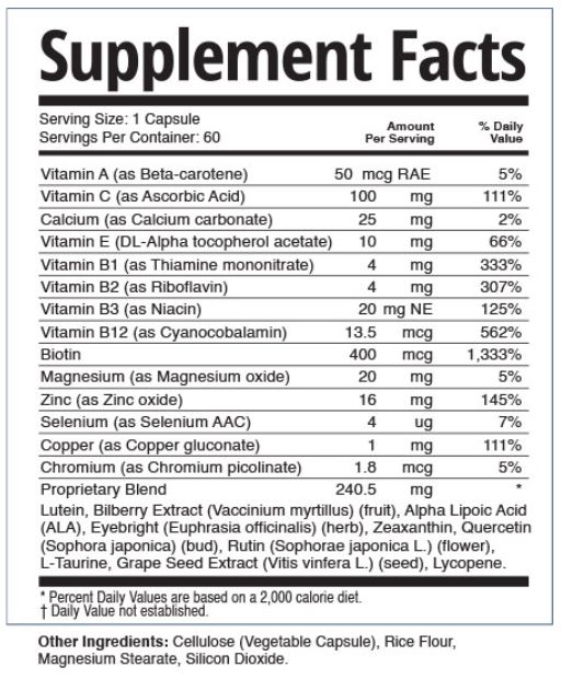 TheyaVue Ingredients Supplement Facts