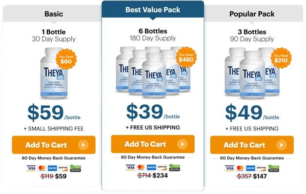 TheyaVue Pricing