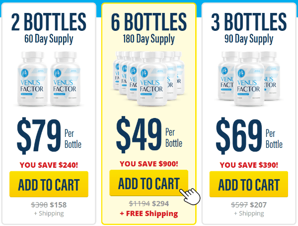 Venus Factor Supplement Price