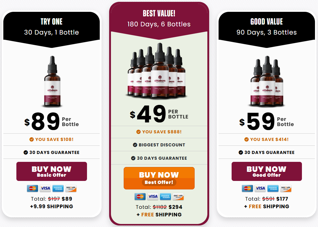 Vittaburn Pricing
