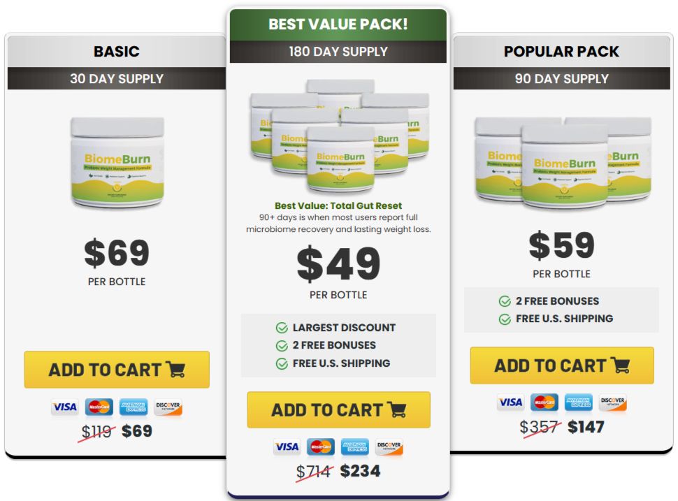 BiomeBurn Pricing