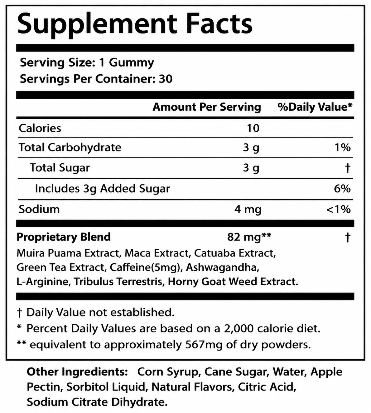 GiantMax Supplement Fact