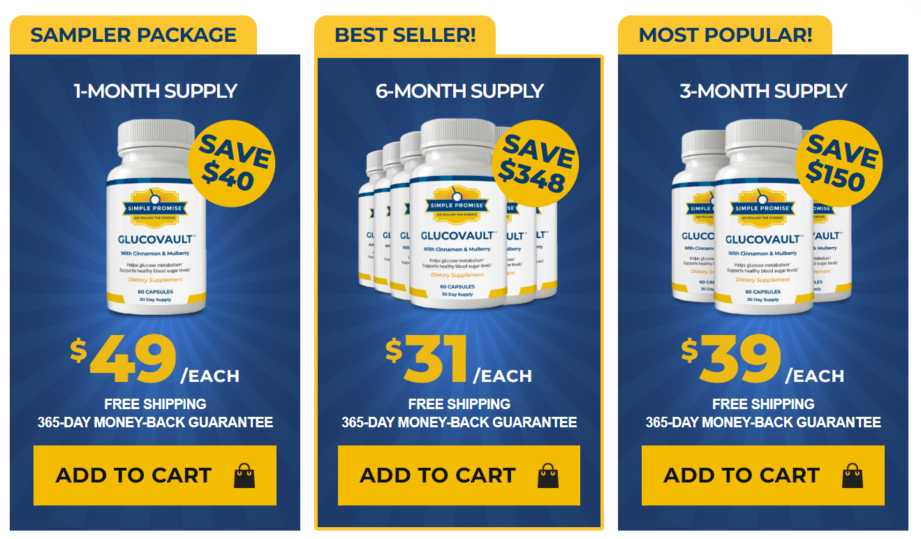GlucoVault Price