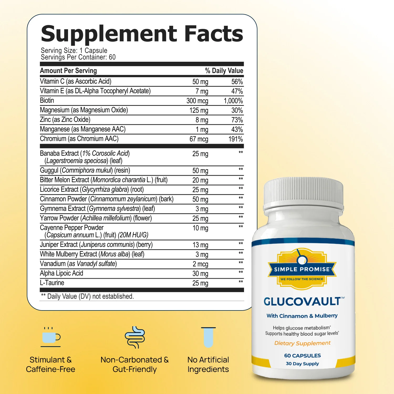 GlucoVault Supplement Fact