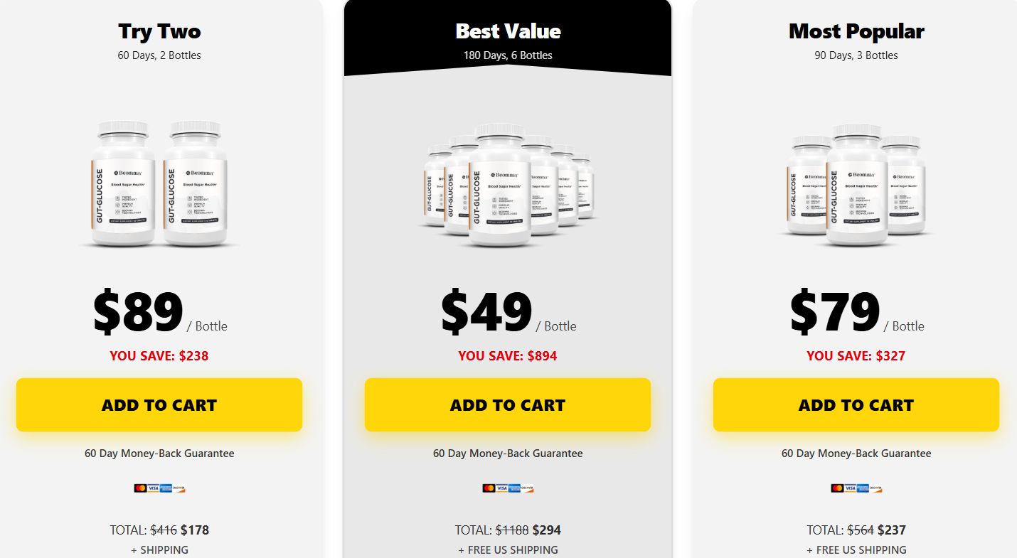 Gut Glucose Pricing