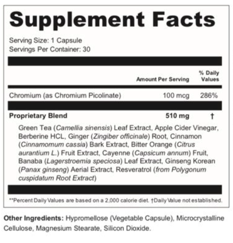 Hormovance Supplement Fact