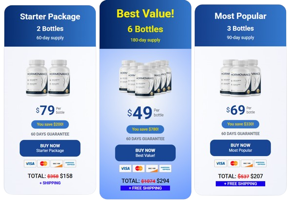 Hormovance_Price
