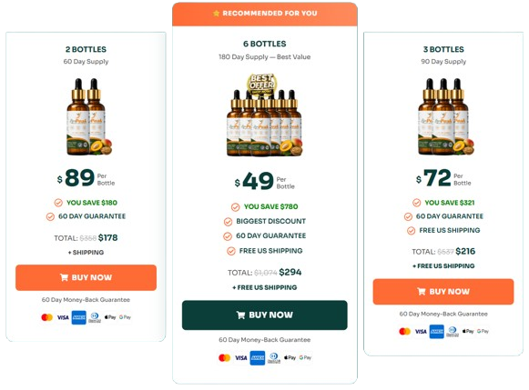 LipoPeak_Price