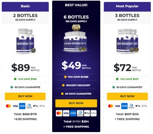 Marobrain Pricing