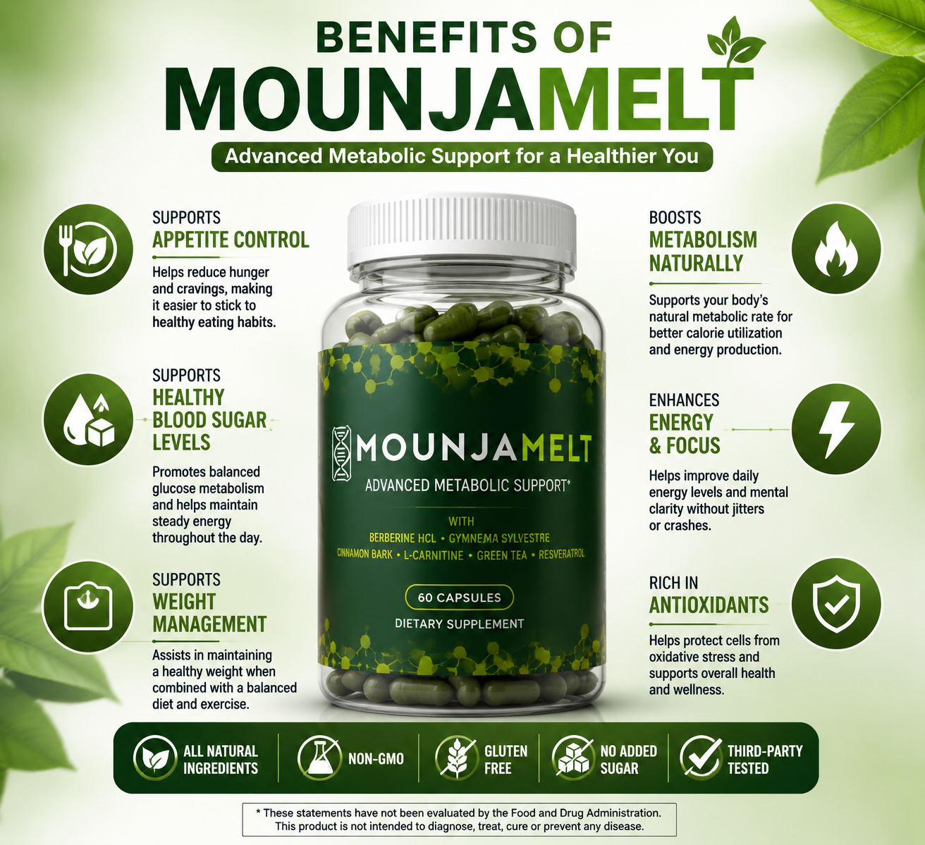 MounjaMelt Benefits