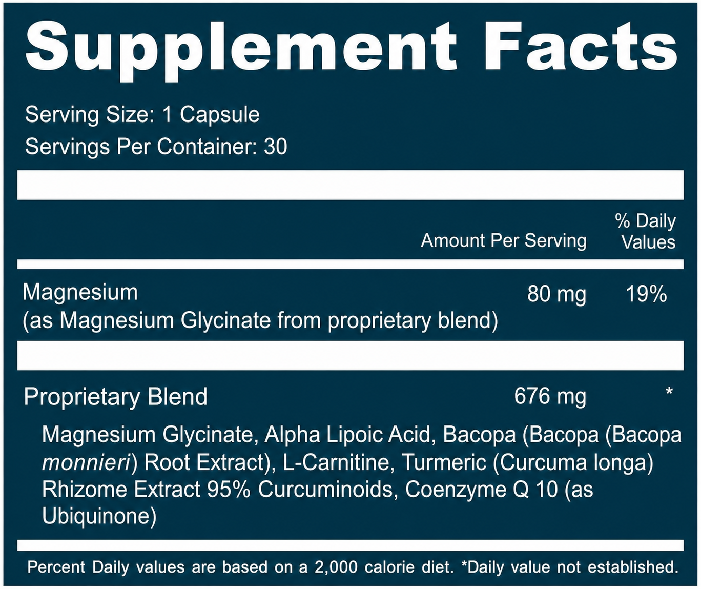 Sciatilief Supplement Fact