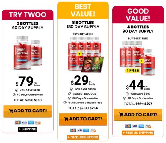 Sugar Control Pricing