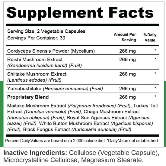 Vitrafoxin Supplement Fact