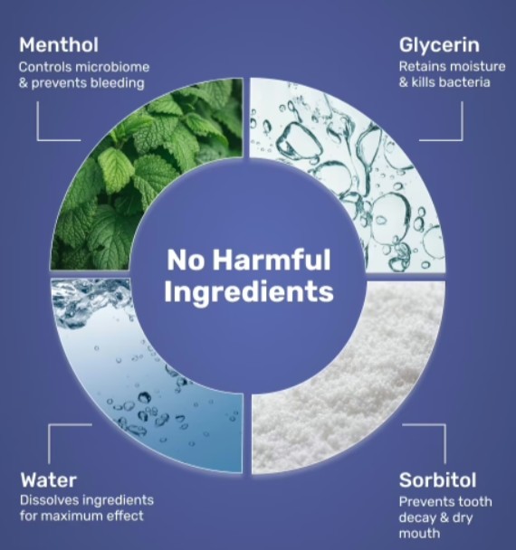 WellaWhite-Teeth-Whitening-Foam ingredients